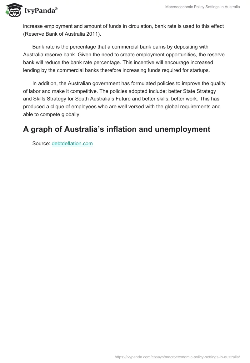 Macroeconomic Policy Settings in Australia. Page 5
