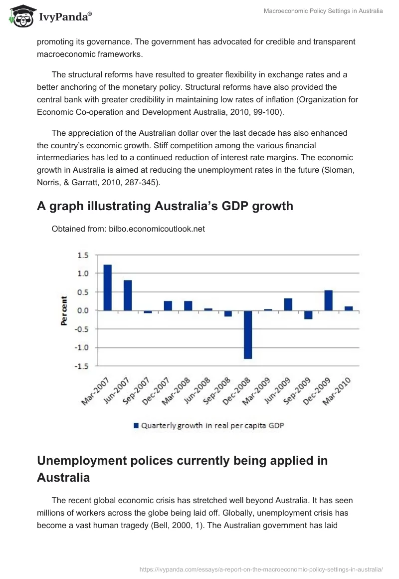 Macroeconomic Policy Settings in Australia. Page 4
