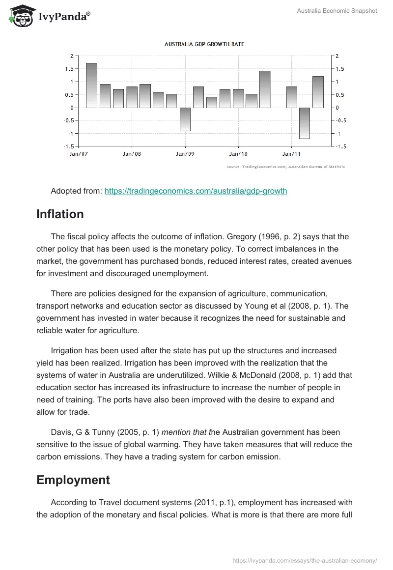 Australia Economic Snapshot. Page 4