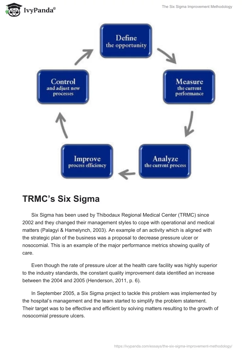 The Six Sigma Improvement Methodology. Page 3