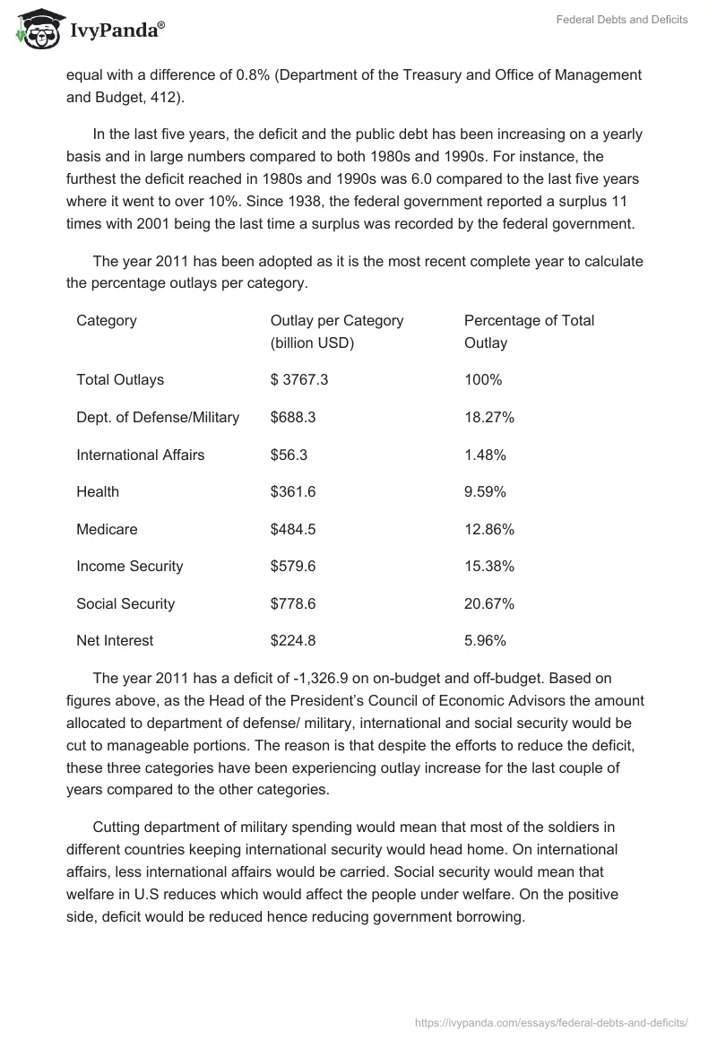 Federal Debts and Deficits. Page 2