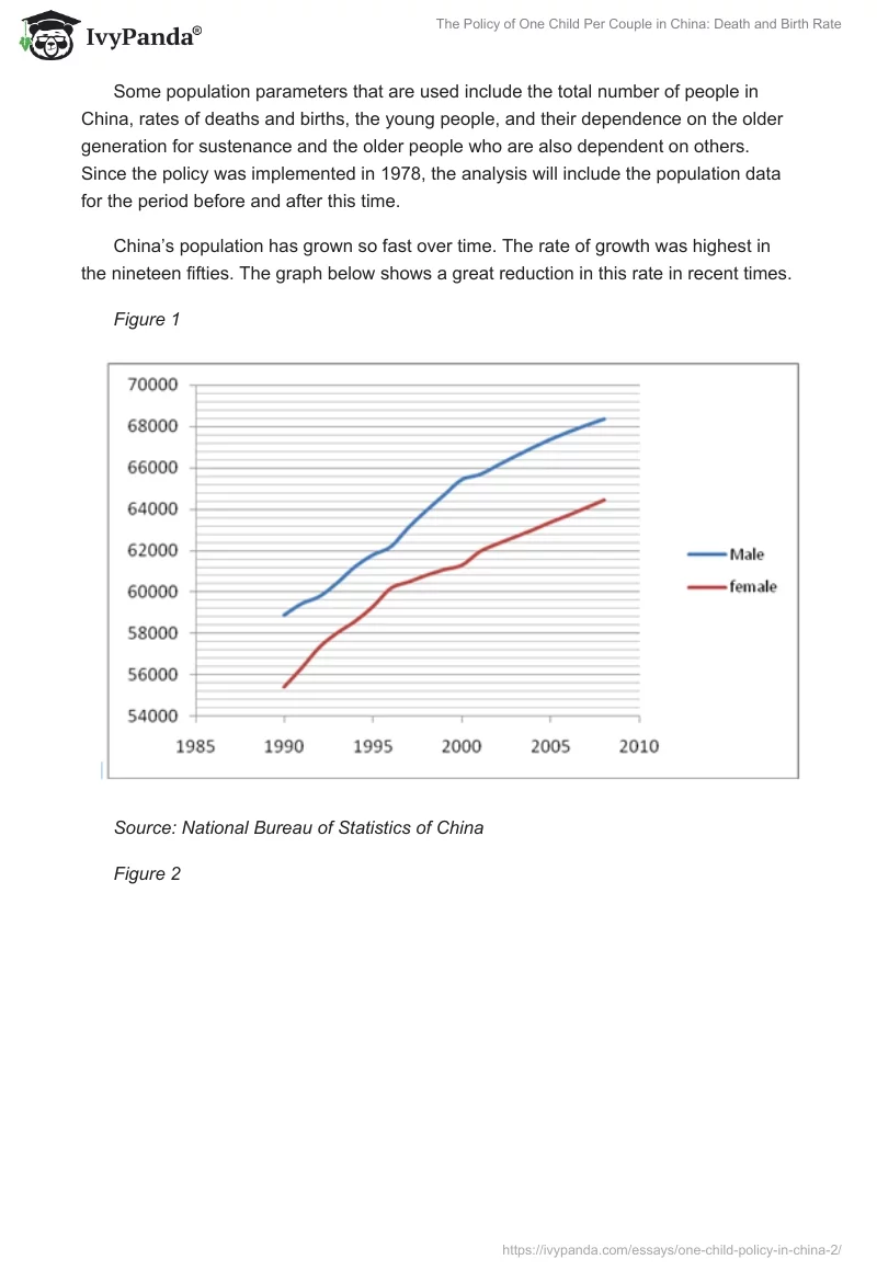 The Policy of One Child Per Couple in China: Death and Birth Rate. Page 2