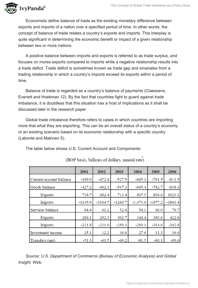 The Concept of Global Trade Imbalance as a Policy Issue. Page 2