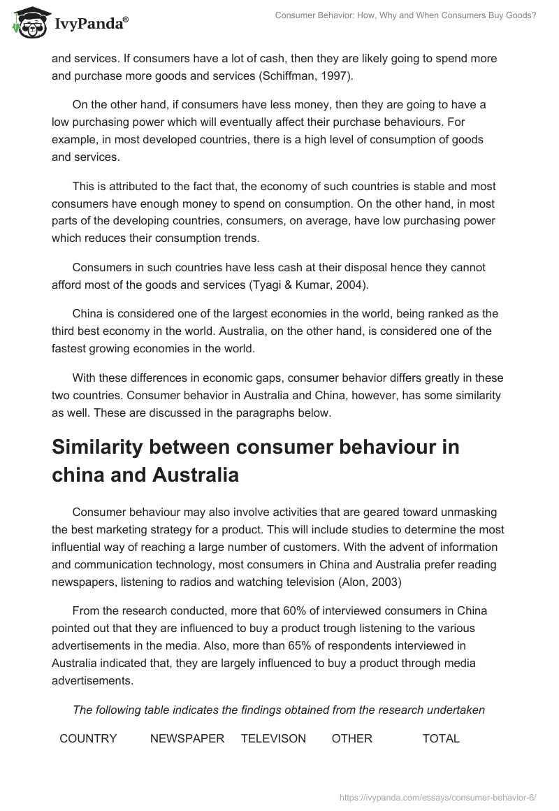 Consumer Behavior: How, Why and When Consumers Buy Goods?. Page 2