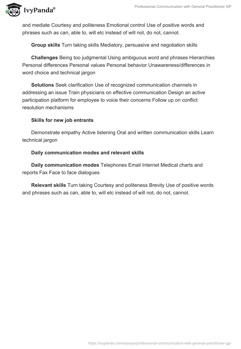 Professional Communication With General Practitioner GP. Page 5