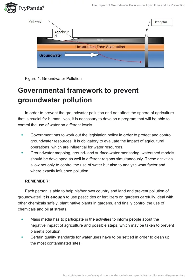 The Impact of Groundwater Pollution on Agriculture and Its Prevention. Page 4