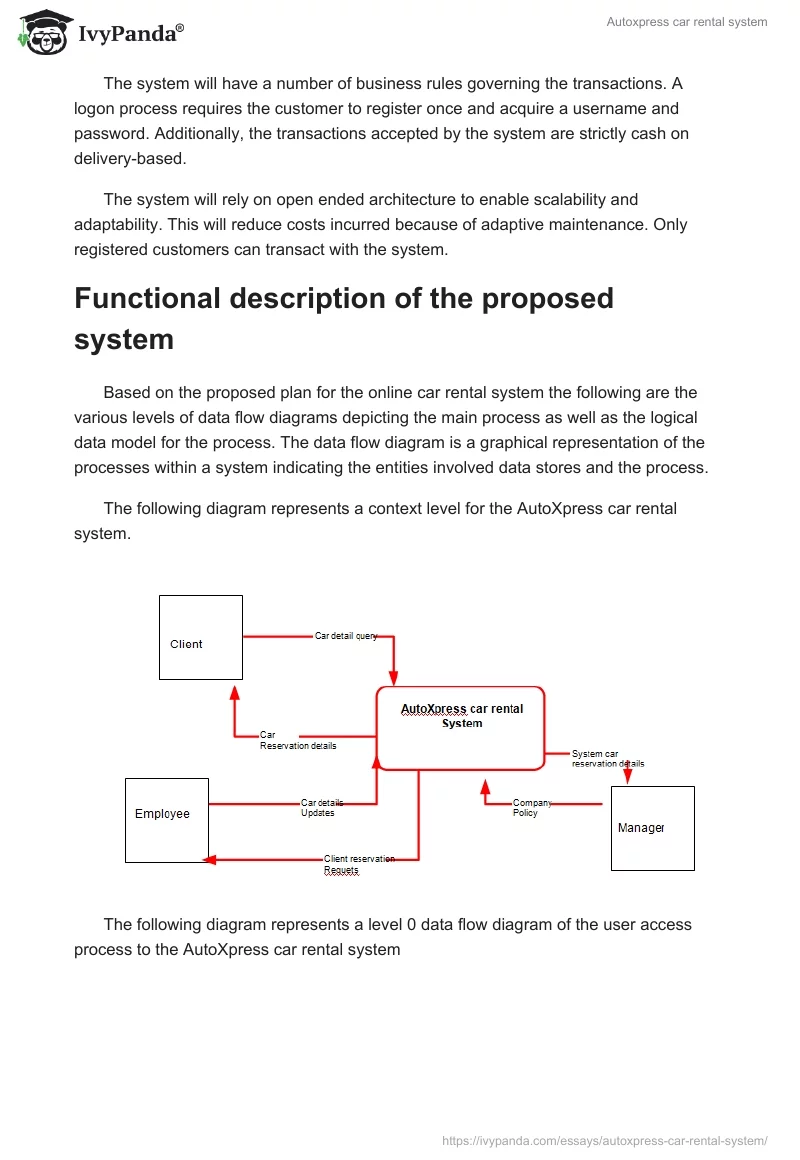 Autoxpress Car Rental System. Page 3