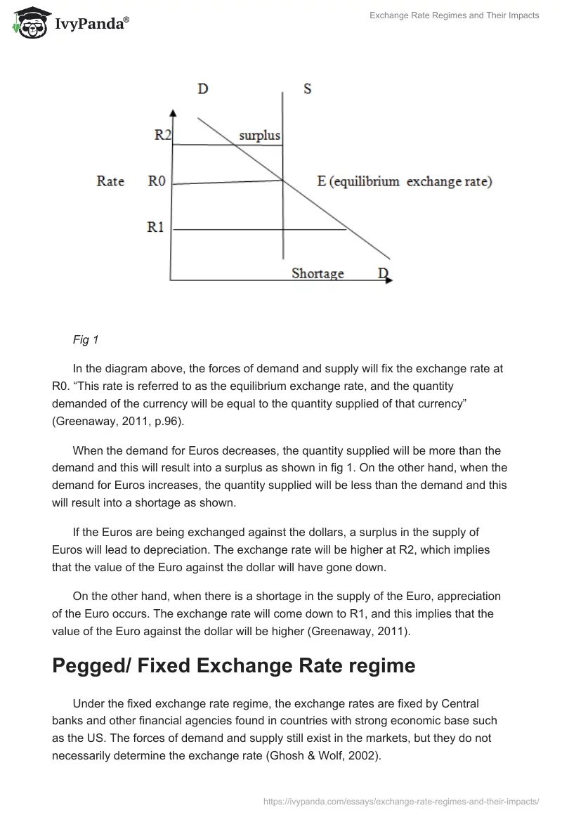 Exchange Rate Regimes and Their Impacts. Page 3