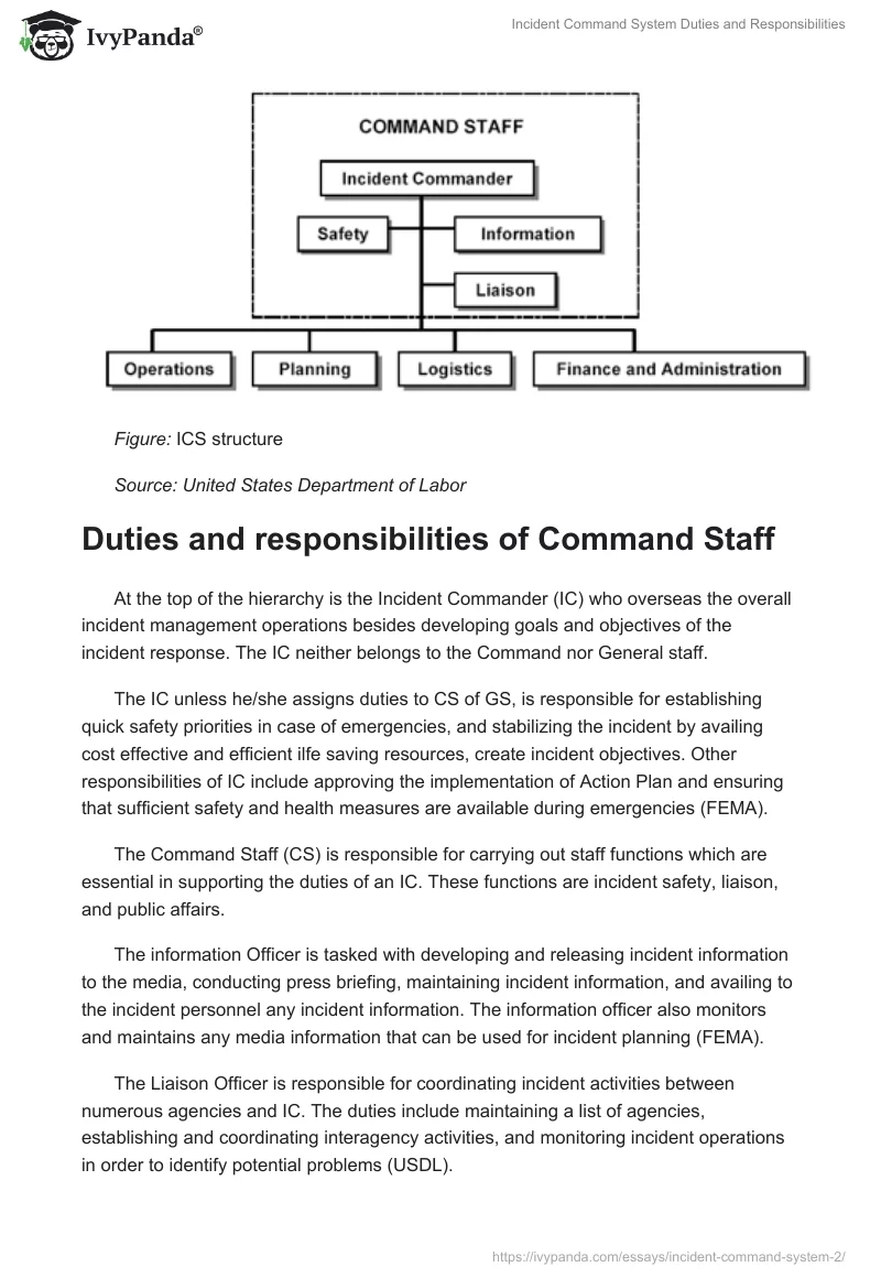 Incident Command System Duties and Responsibilities. Page 2