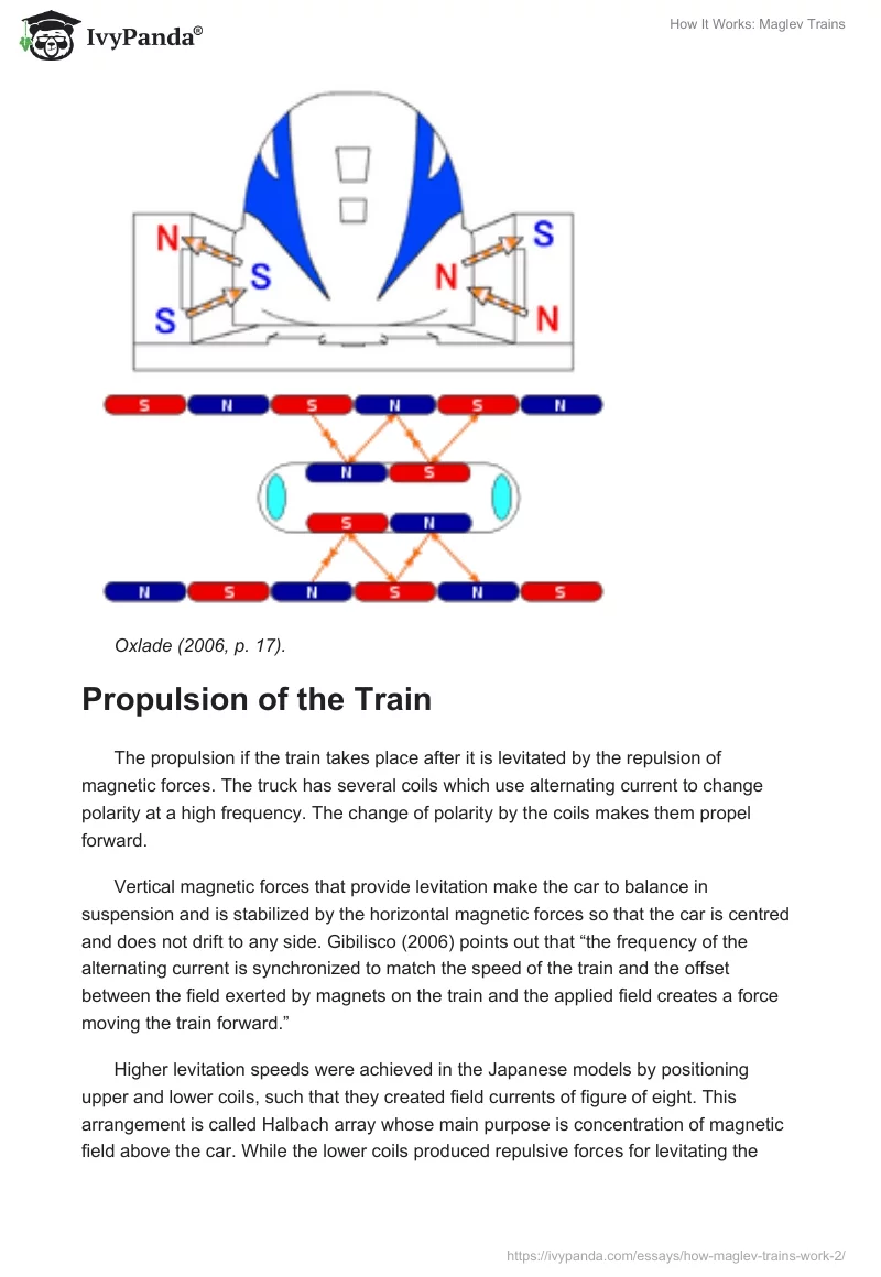 How It Works: Maglev Trains. Page 3