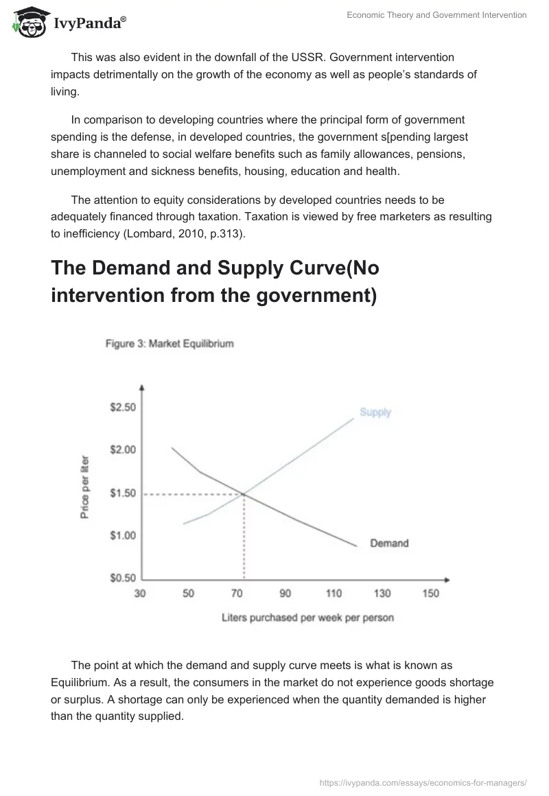 Economic Theory and Government Intervention. Page 5