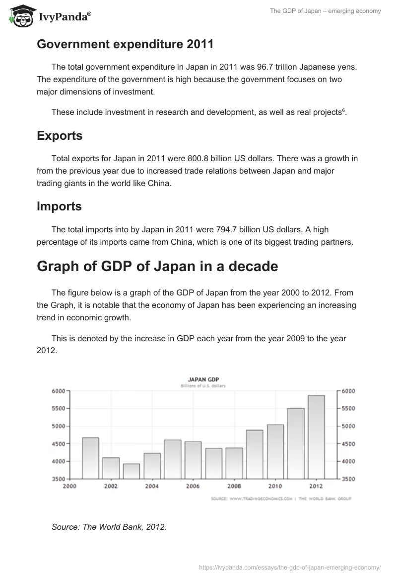 The GDP of Japan – Emerging Economy. Page 3