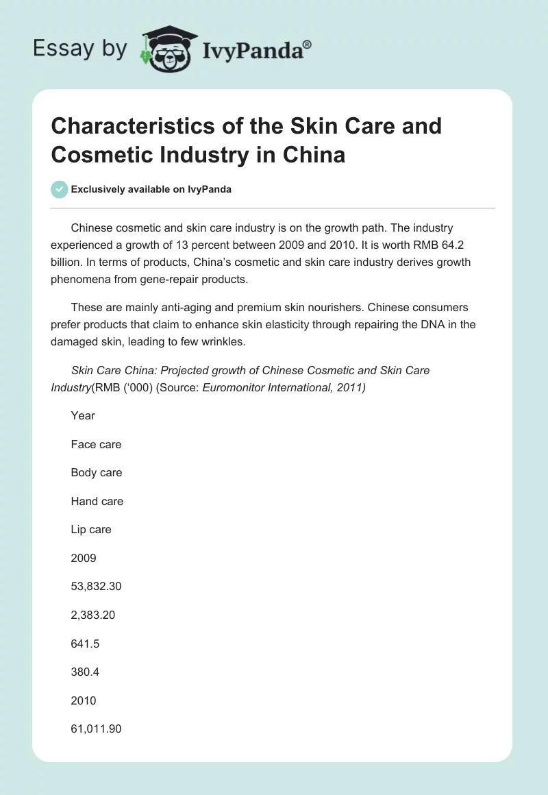 Characteristics of the Skin Care and Cosmetic Industry in China. Page 1