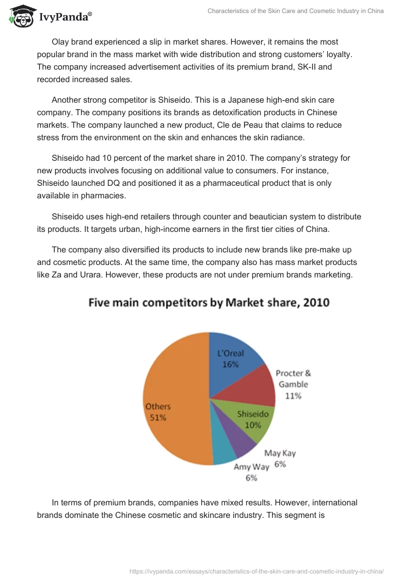 Characteristics of the Skin Care and Cosmetic Industry in China. Page 5