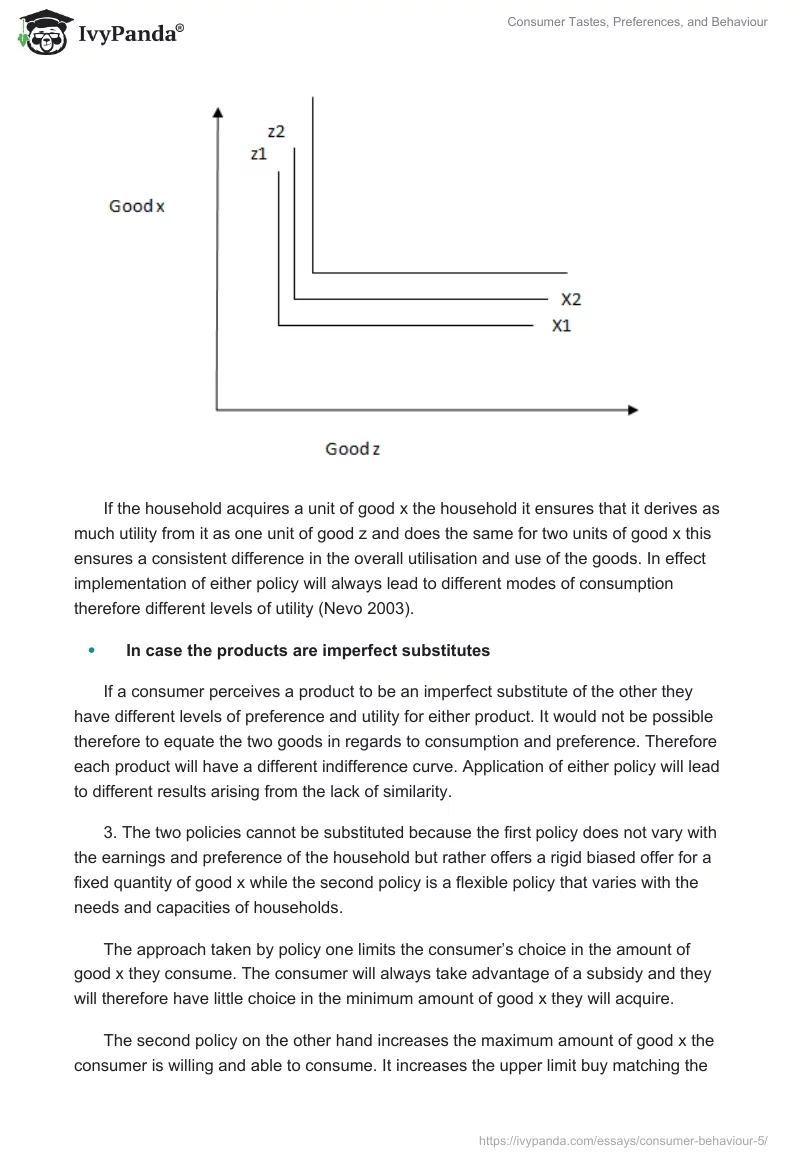 Consumer Tastes, Preferences, and Behaviour. Page 4