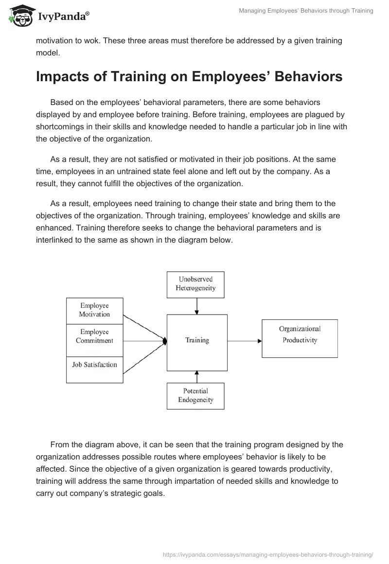 Managing Employees’ Behaviors through Training. Page 5