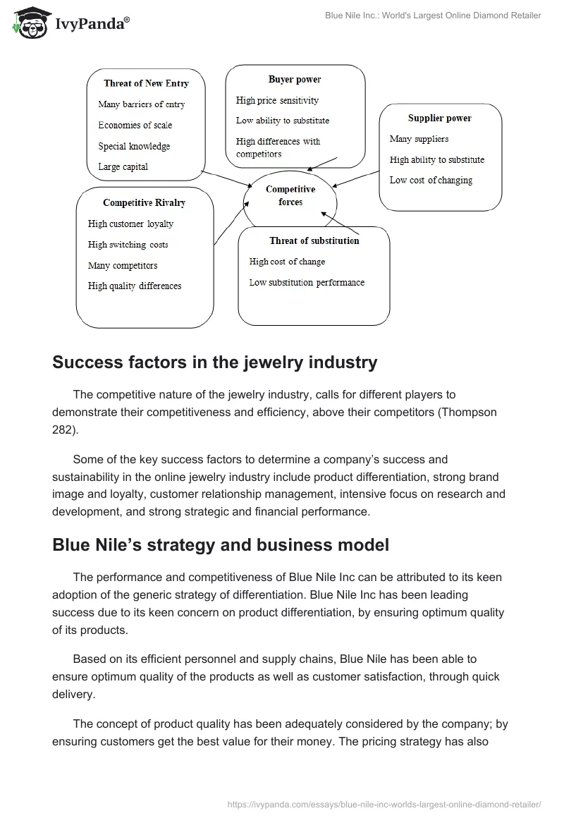 Blue Nile Inc.: World's Largest Online Diamond Retailer. Page 4