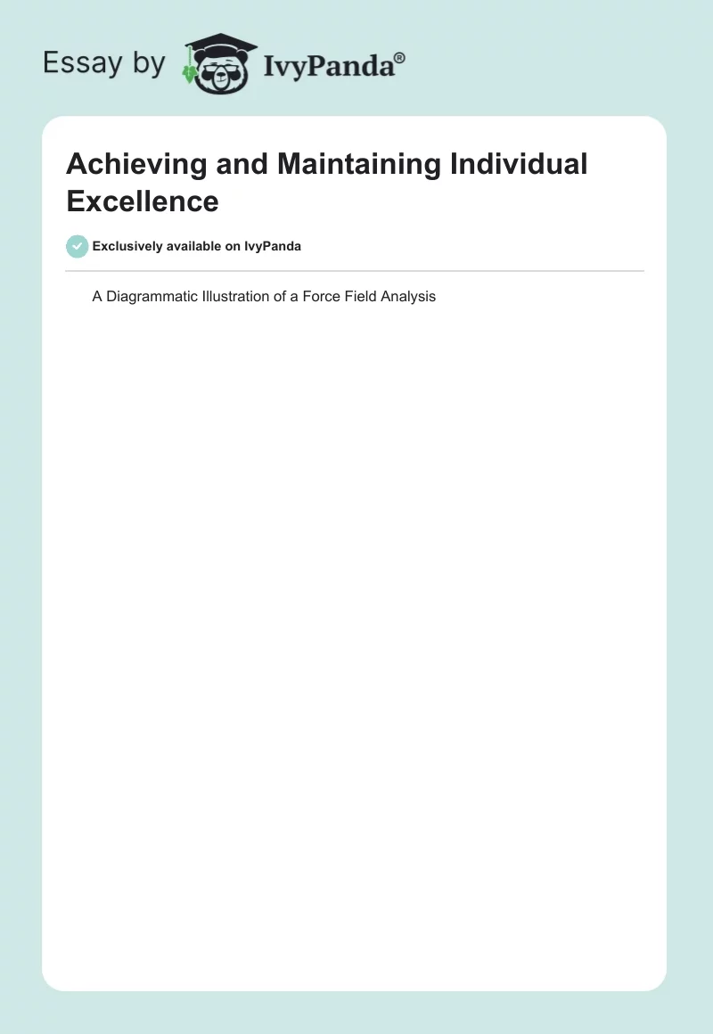 Achieving and Maintaining Individual Excellence. Page 1