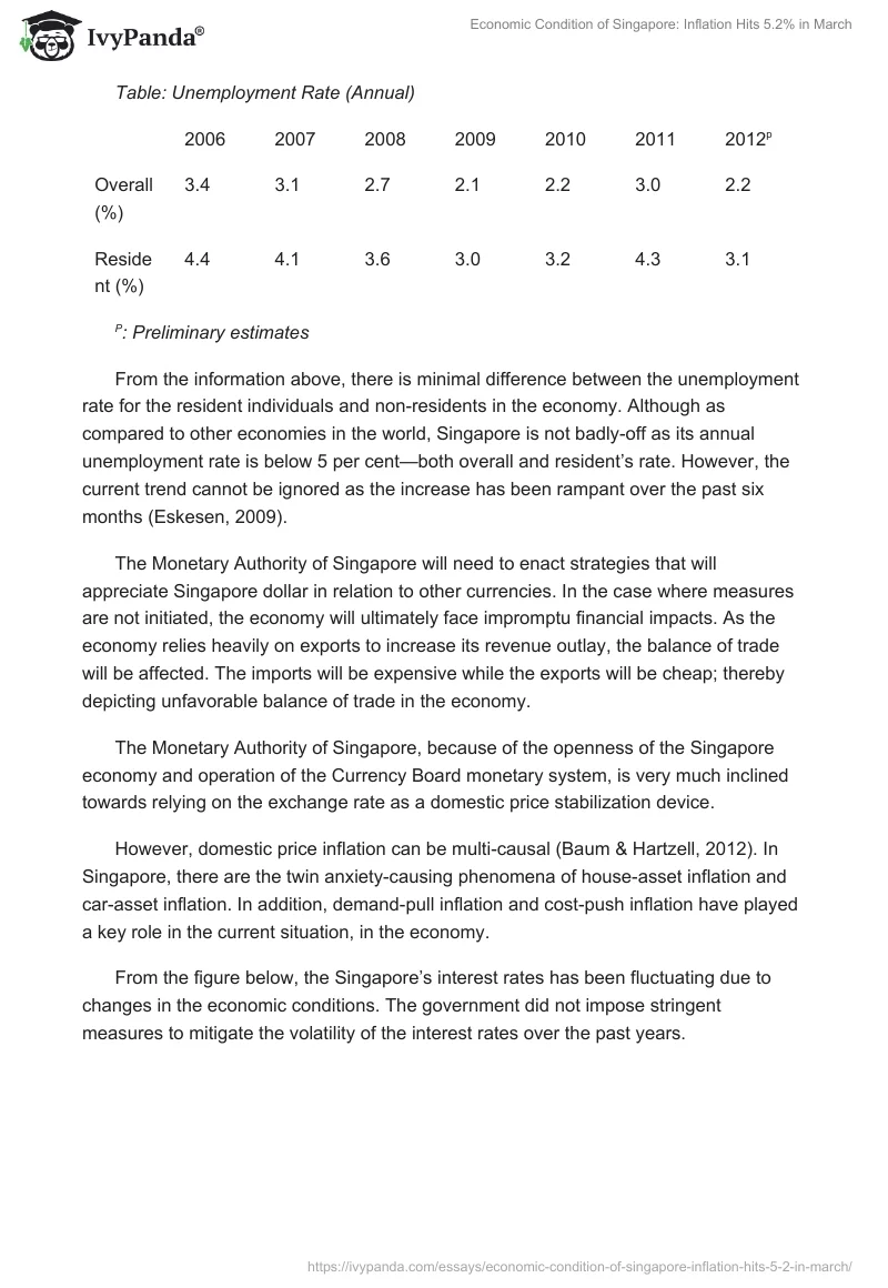 Economic Condition of Singapore: Inflation Hits 5.2% in March. Page 4