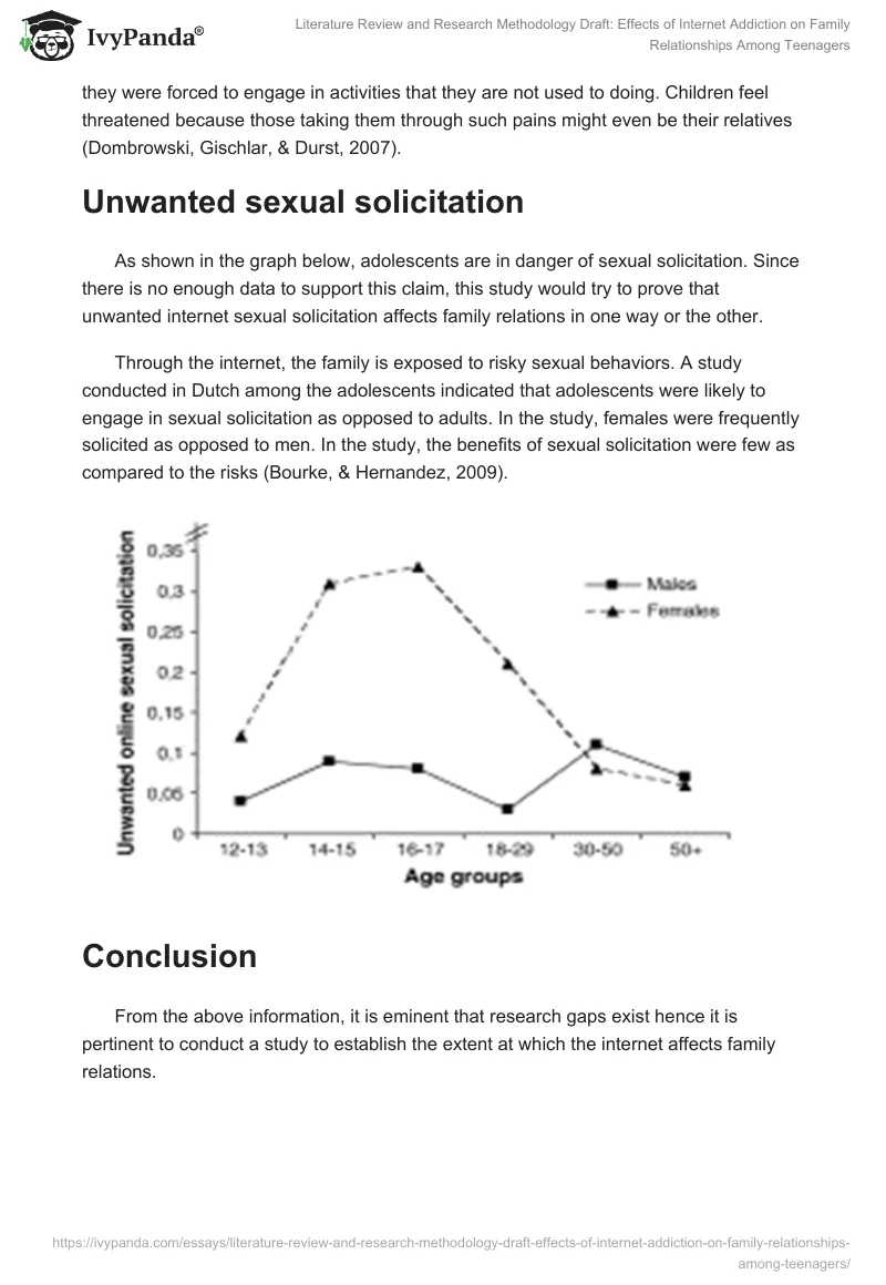 Literature Review and Research Methodology Draft: Effects of Internet Addiction on Family Relationships Among Teenagers. Page 2