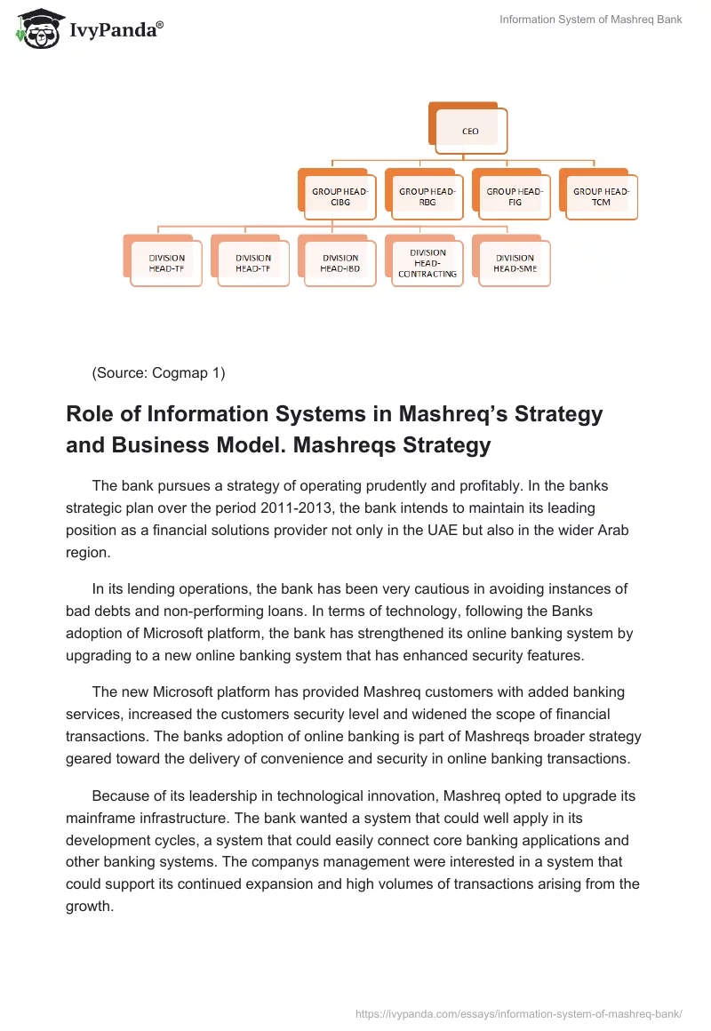 Information System of Mashreq Bank. Page 3