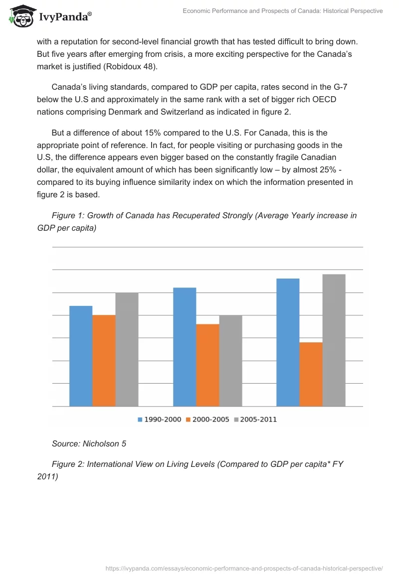 Economic Performance and Prospects of Canada: Historical Perspective. Page 3