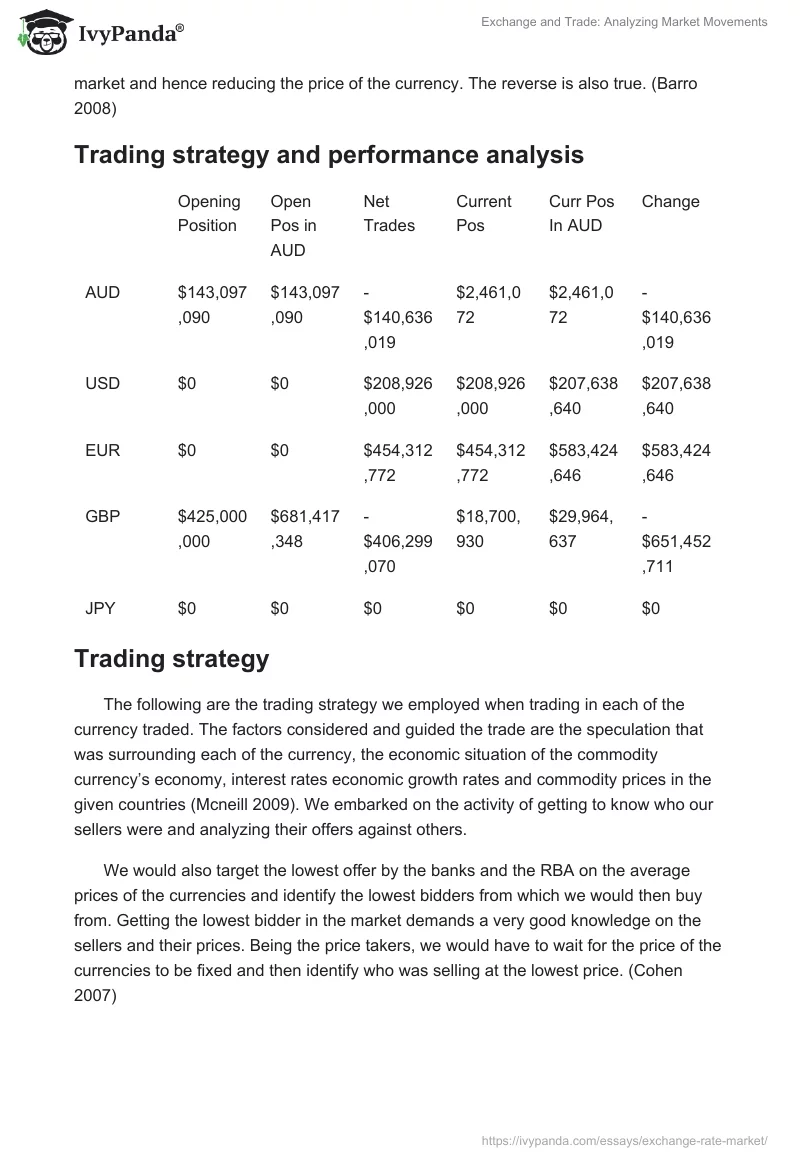 Exchange and Trade: Analyzing Market Movements. Page 5