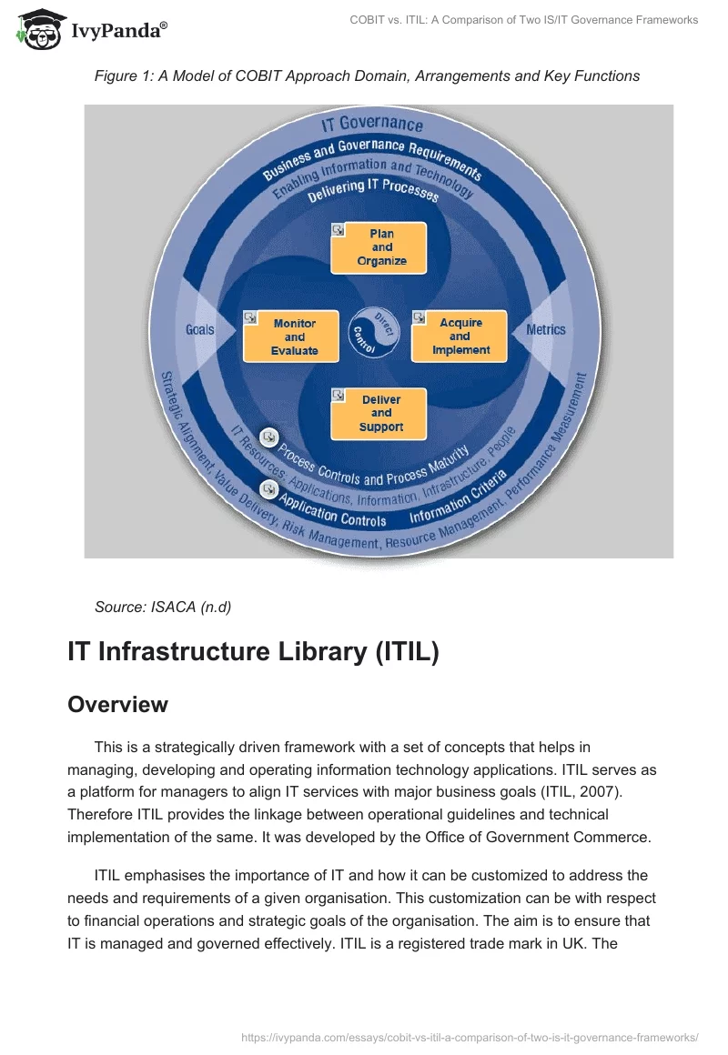 COBIT vs. ITIL: A Comparison of Two IS/IT Governance Frameworks. Page 4