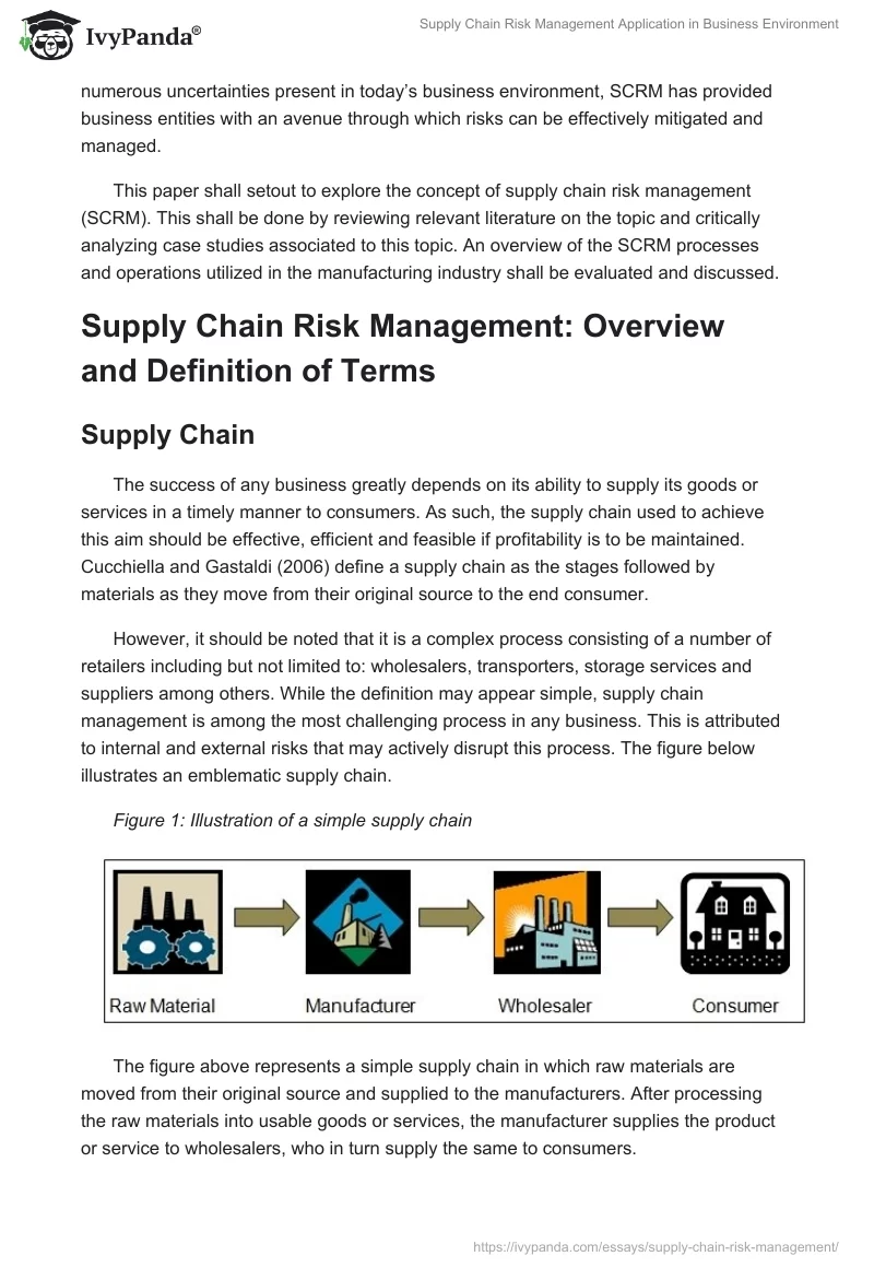Supply Chain Risk Management Application in Business Environment. Page 2