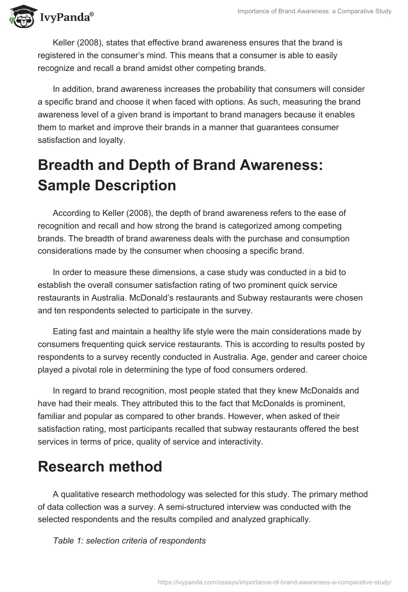 Importance of Brand Awareness: A Comparative Study. Page 2