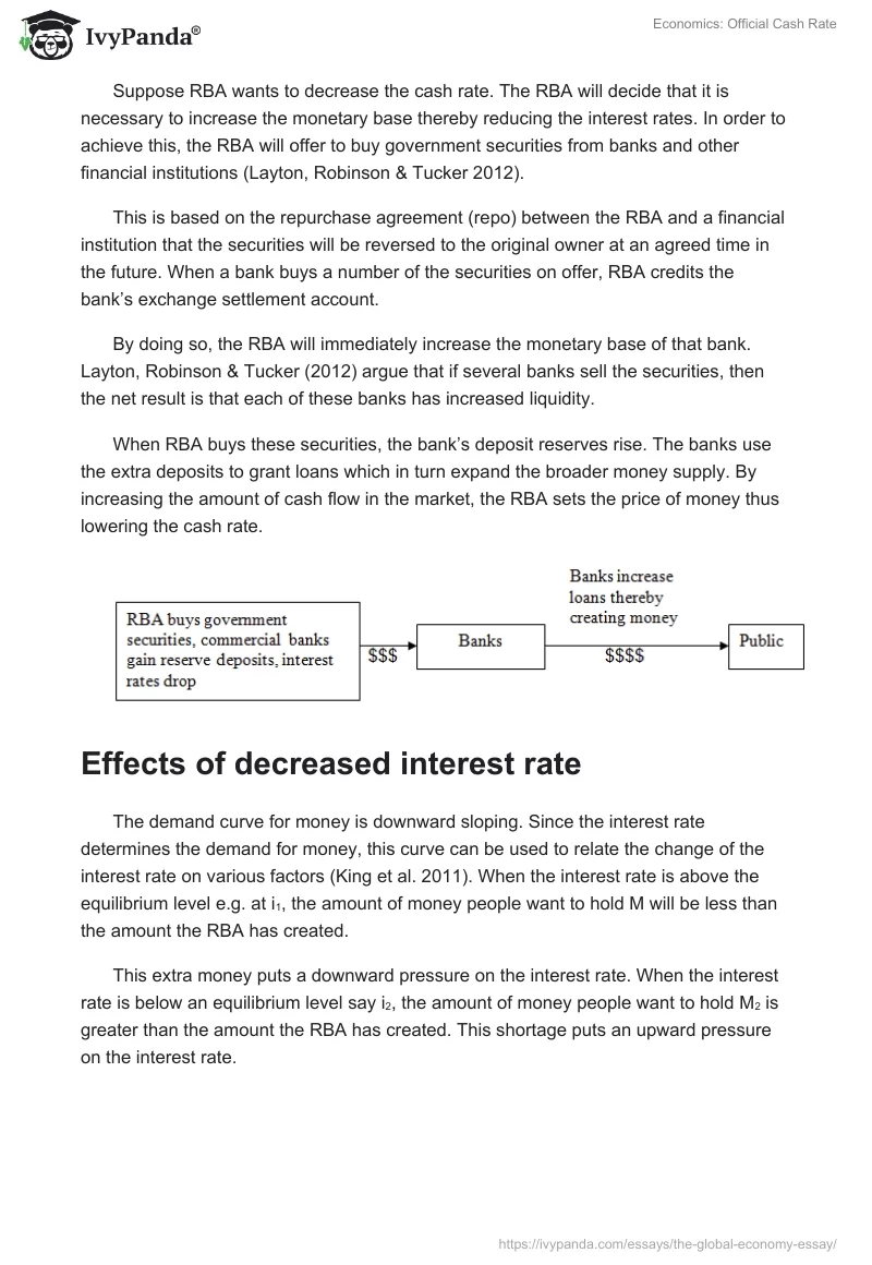 Economics: Official Cash Rate. Page 2