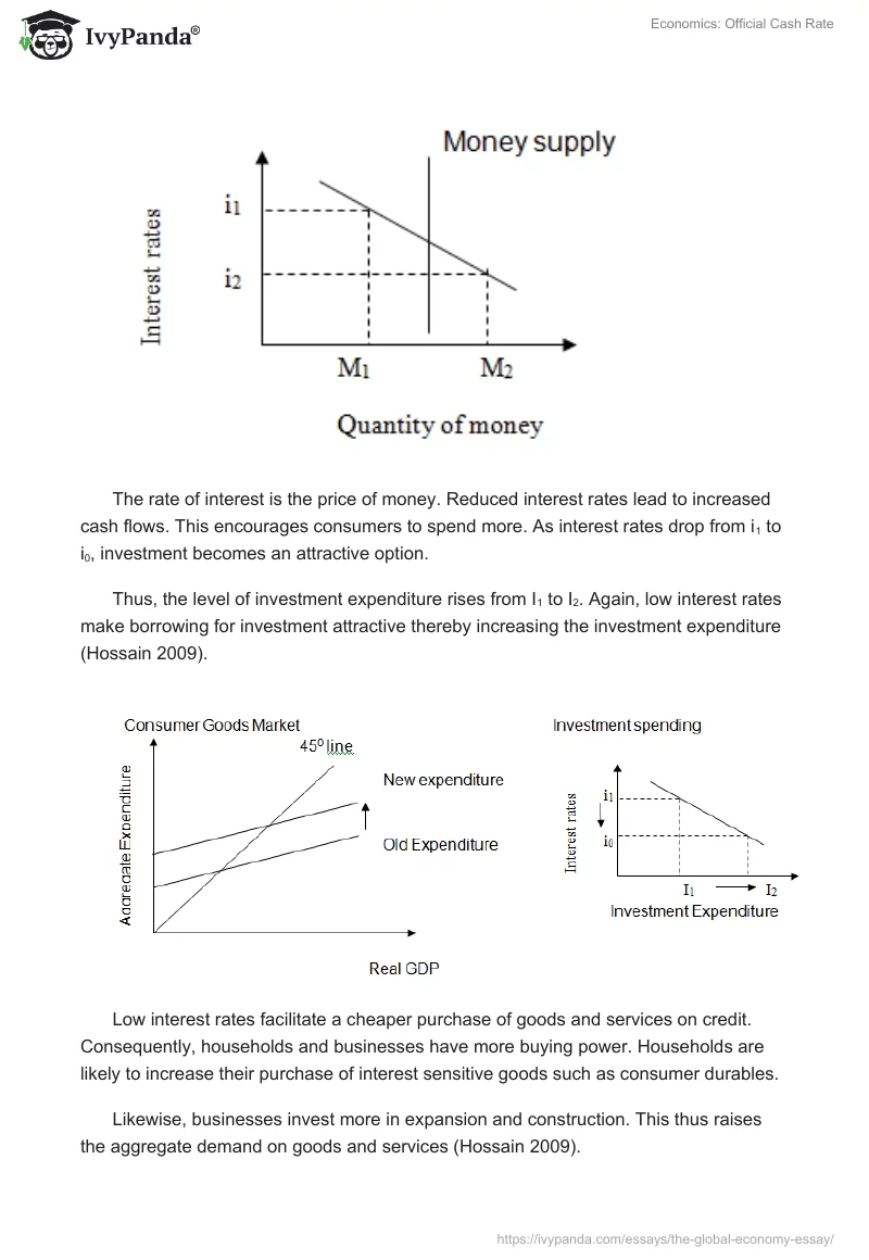 Economics: Official Cash Rate. Page 3
