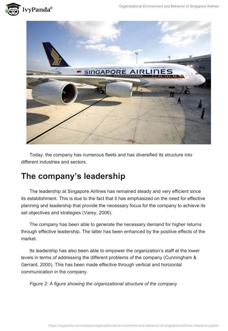 Organizational Environment and Behavior of Singapore Airlines. Page 3