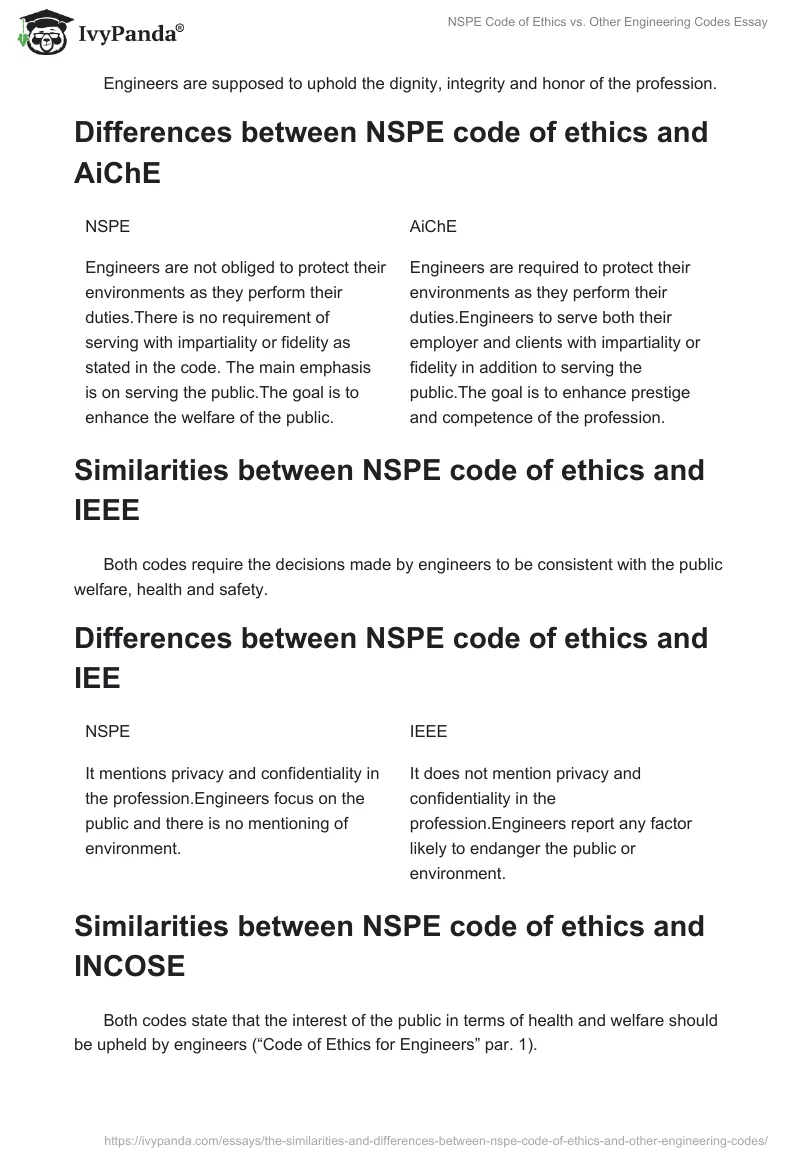 NSPE Code of Ethics vs. Other Engineering Codes Essay. Page 2