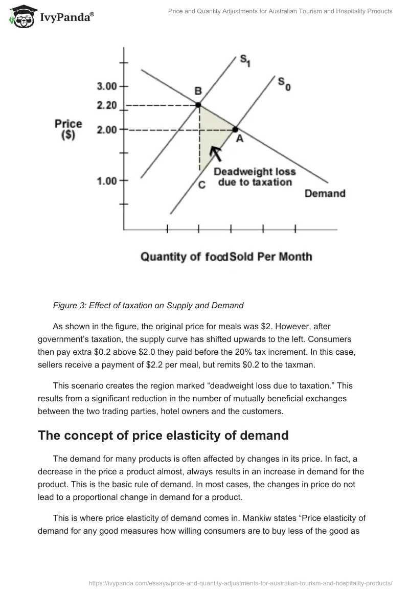 Price and Quantity Adjustments for Australian Tourism and Hospitality Products. Page 5