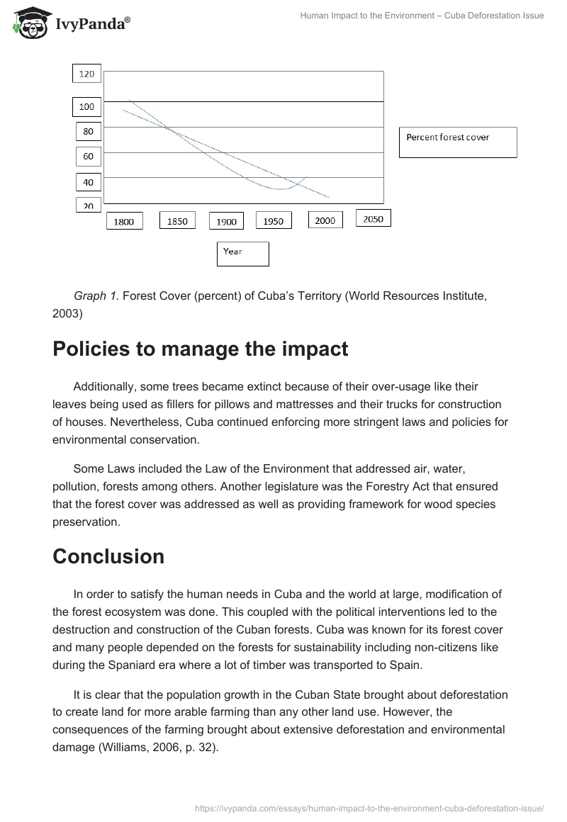 Human Impact to the Environment – Cuba Deforestation Issue. Page 5