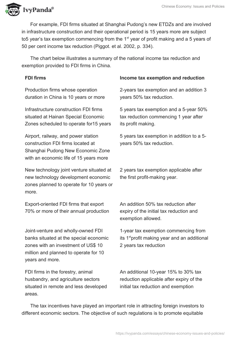 Chinese Economy: Issues and Policies. Page 4