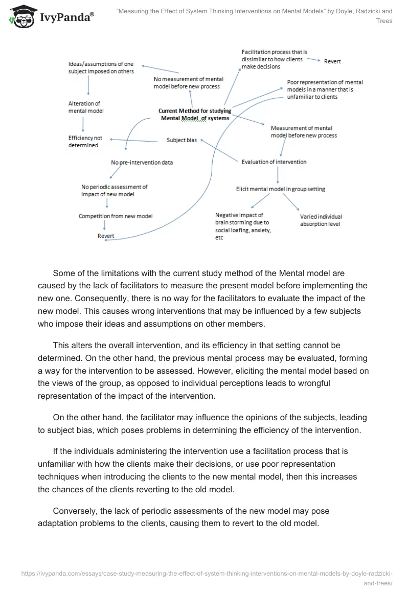“Measuring the Effect of System Thinking Interventions on Mental Models” by Doyle, Radzicki and Trees. Page 3