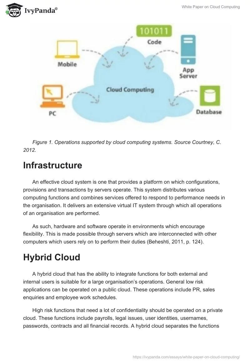 White Paper on Cloud Computing. Page 2