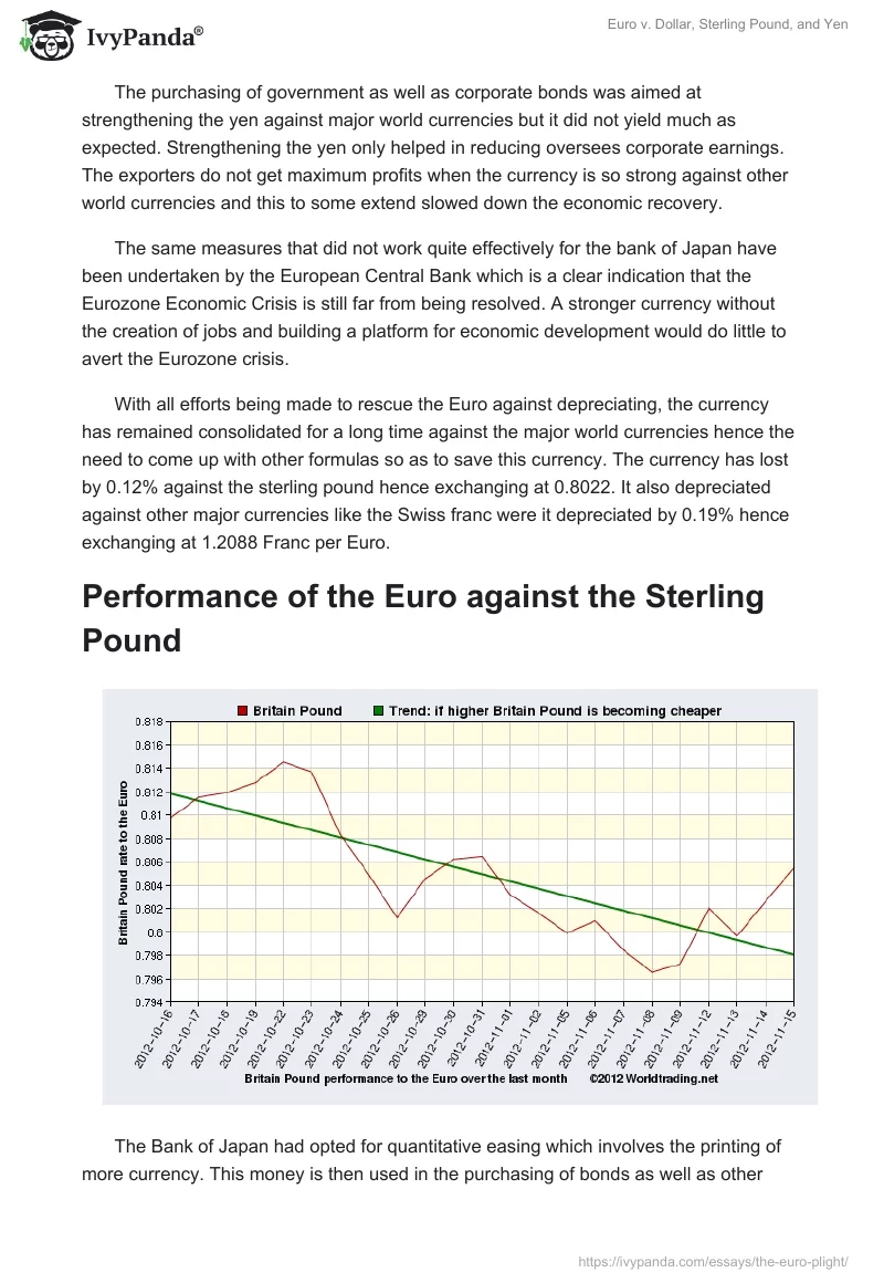 Euro v. Dollar, Sterling Pound, and Yen. Page 2