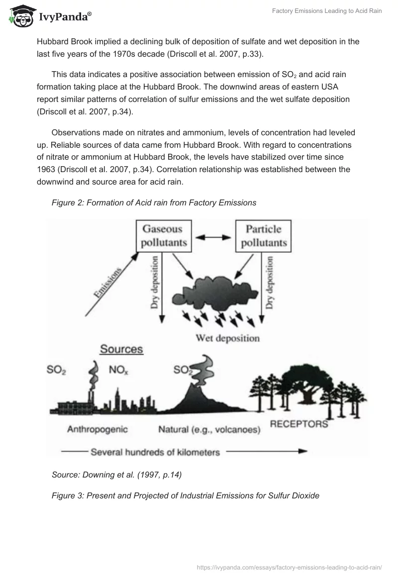 Factory Emissions Leading to Acid Rain. Page 5
