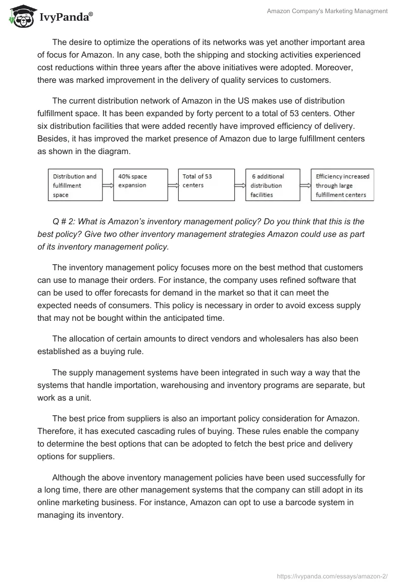 Amazon Company's Marketing Managment. Page 2
