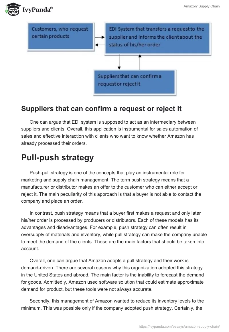 What is a push and pull strategy in supply chain management? Which