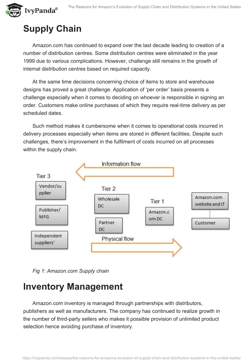 The Reasons for Amazon’s Evolution of Supply Chain and Distribution Systems in the United States. Page 2