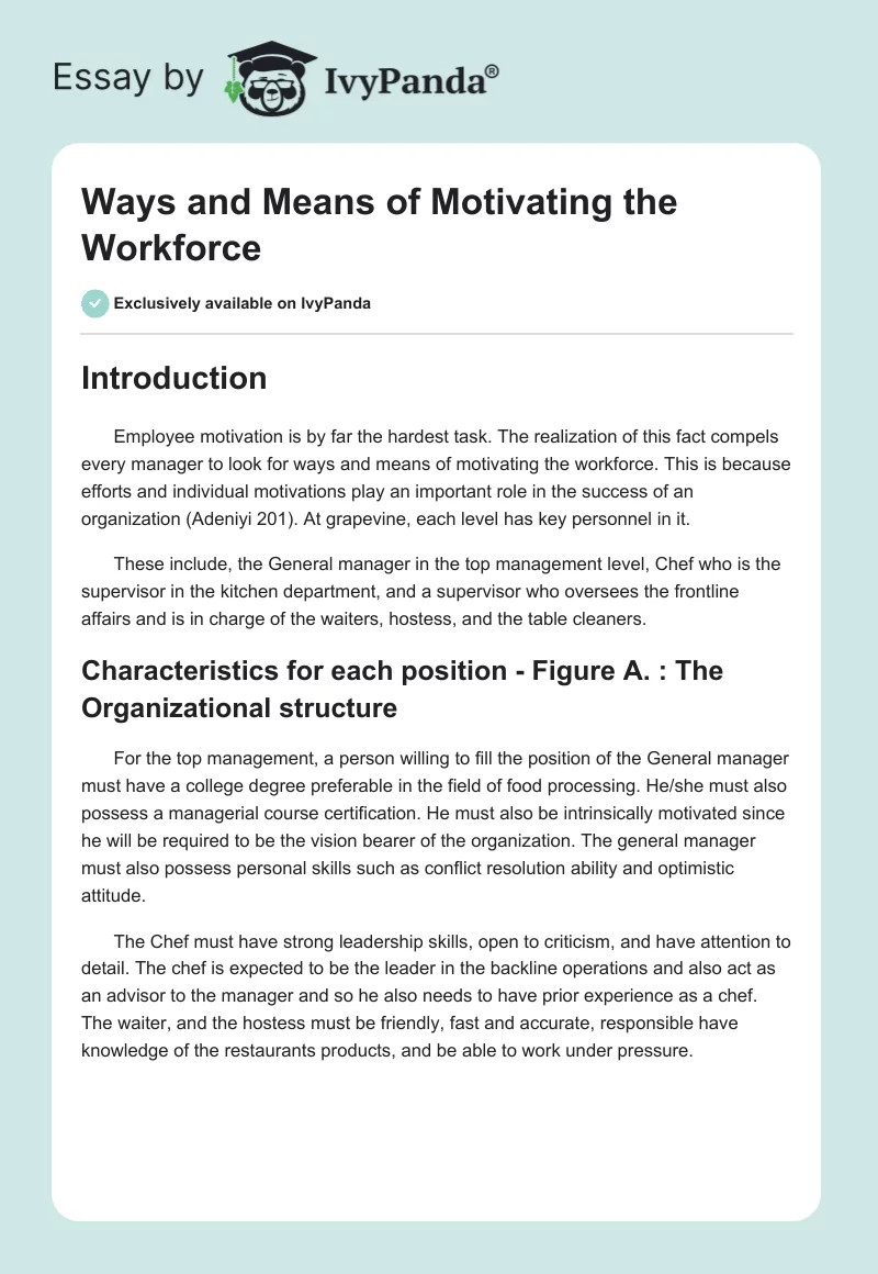 Ways and Means of Motivating the Workforce. Page 1