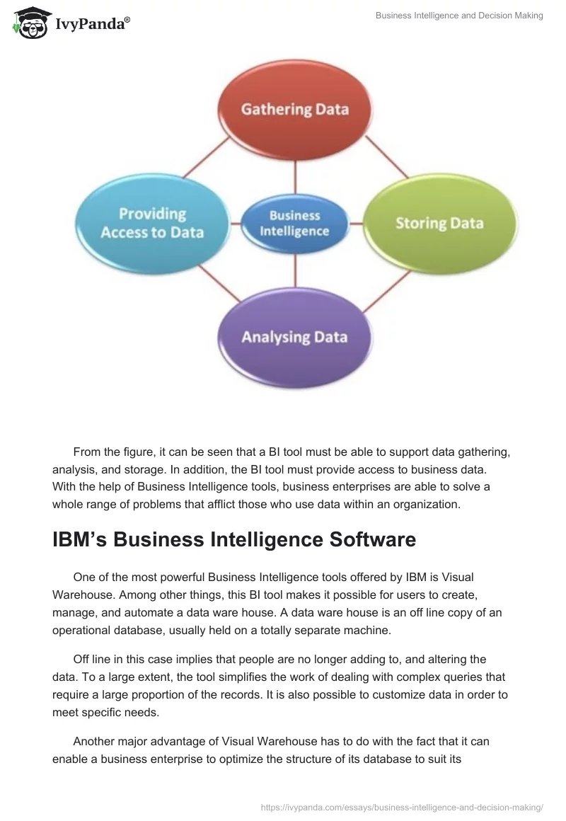 Business Intelligence and Decision Making. Page 2