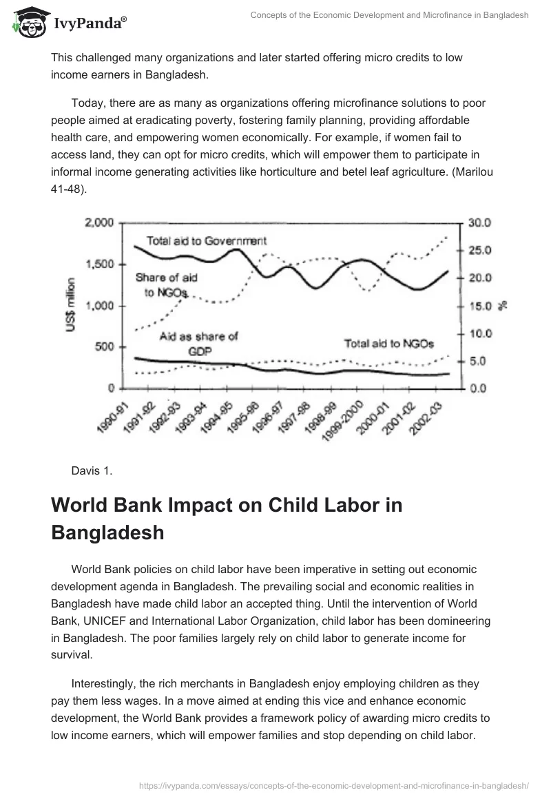 Concepts of the Economic Development and Microfinance in Bangladesh. Page 5