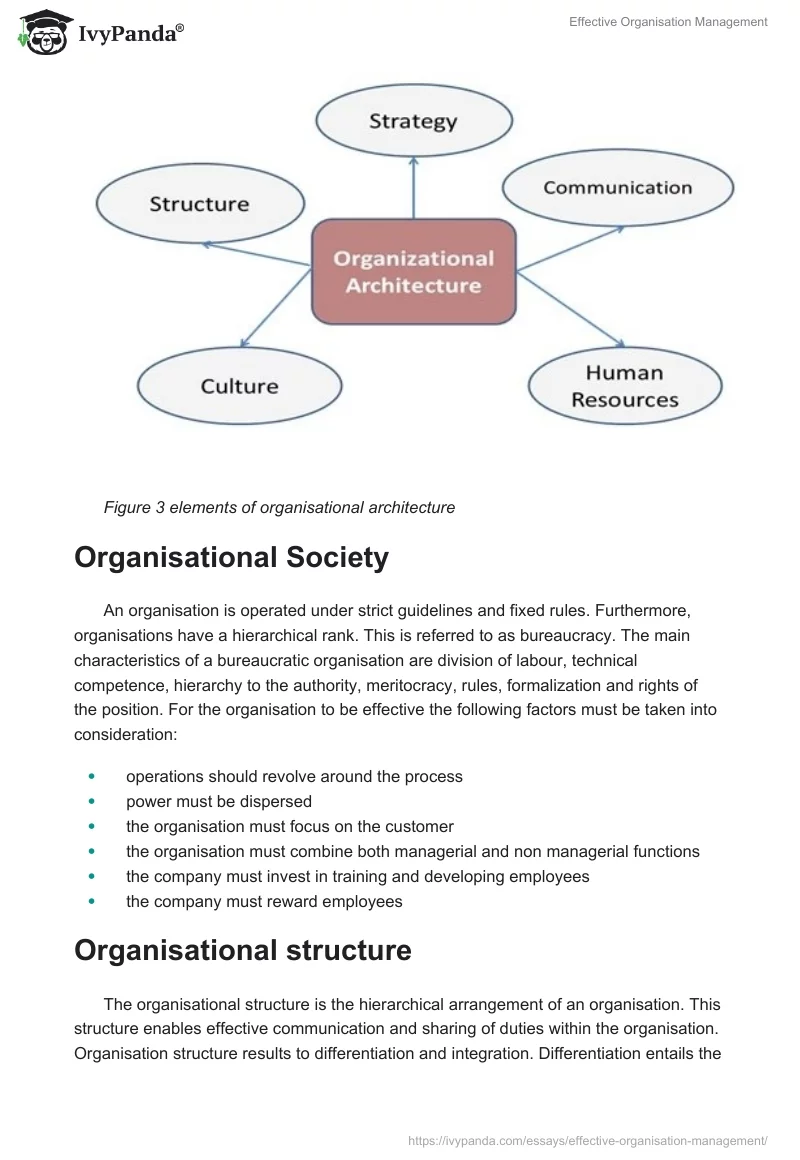 Effective Organisation Management. Page 2
