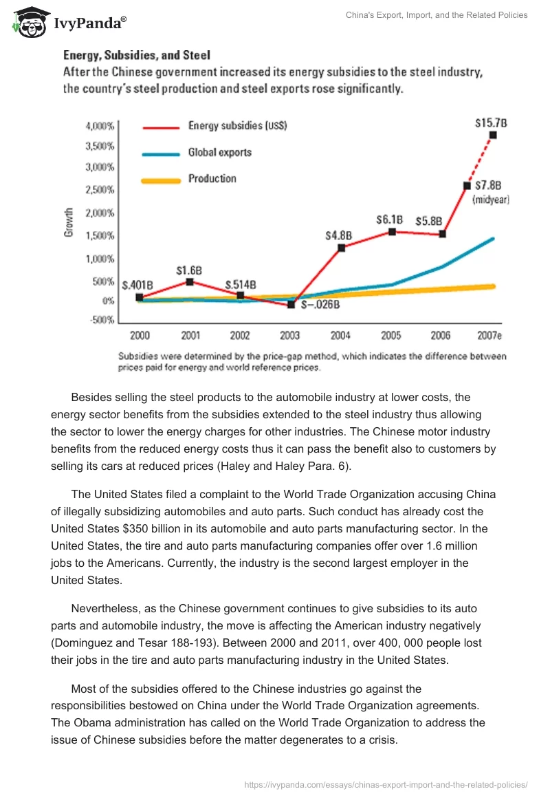 China's Export, Import, and the Related Policies. Page 5
