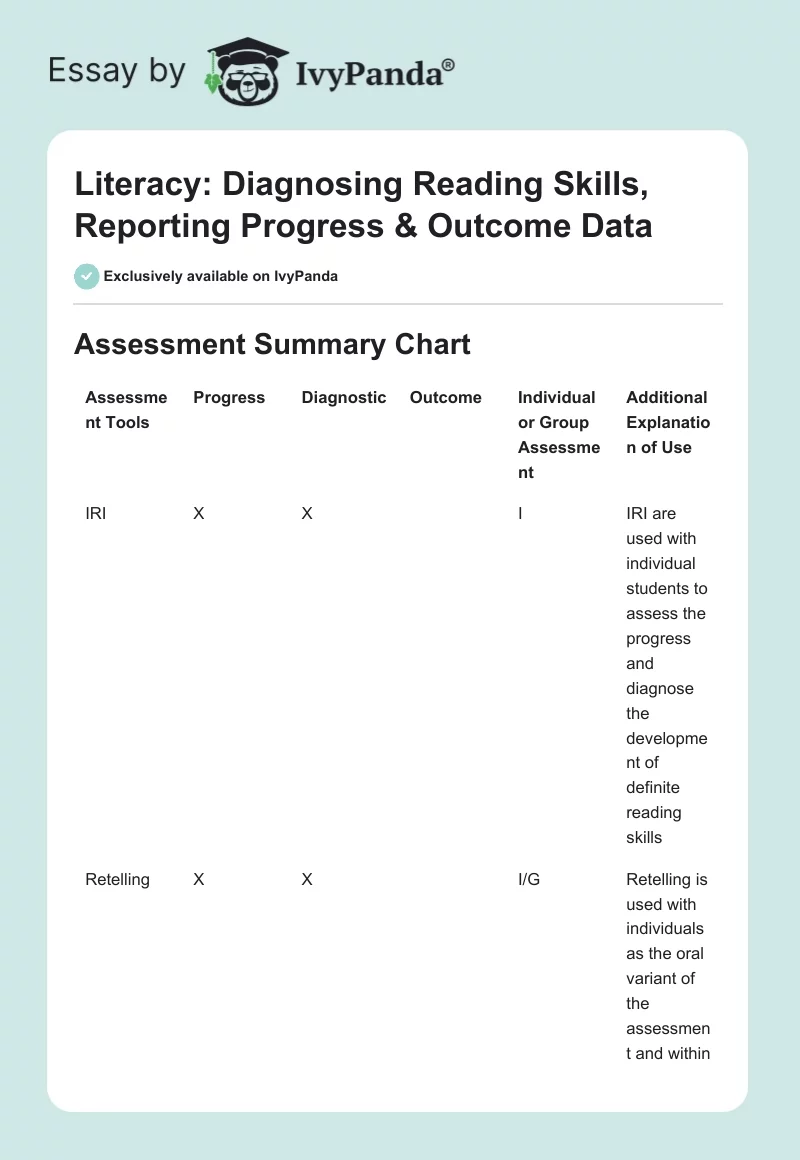 Literacy: Diagnosing Reading Skills, Reporting Progress & Outcome Data. Page 1